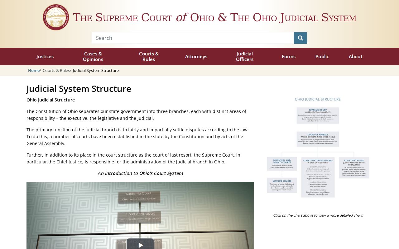 Morrow County court docket Ohio judicial structure source